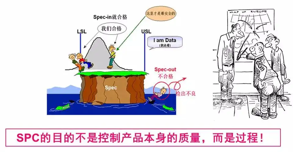 【圖13】SPC過程.png