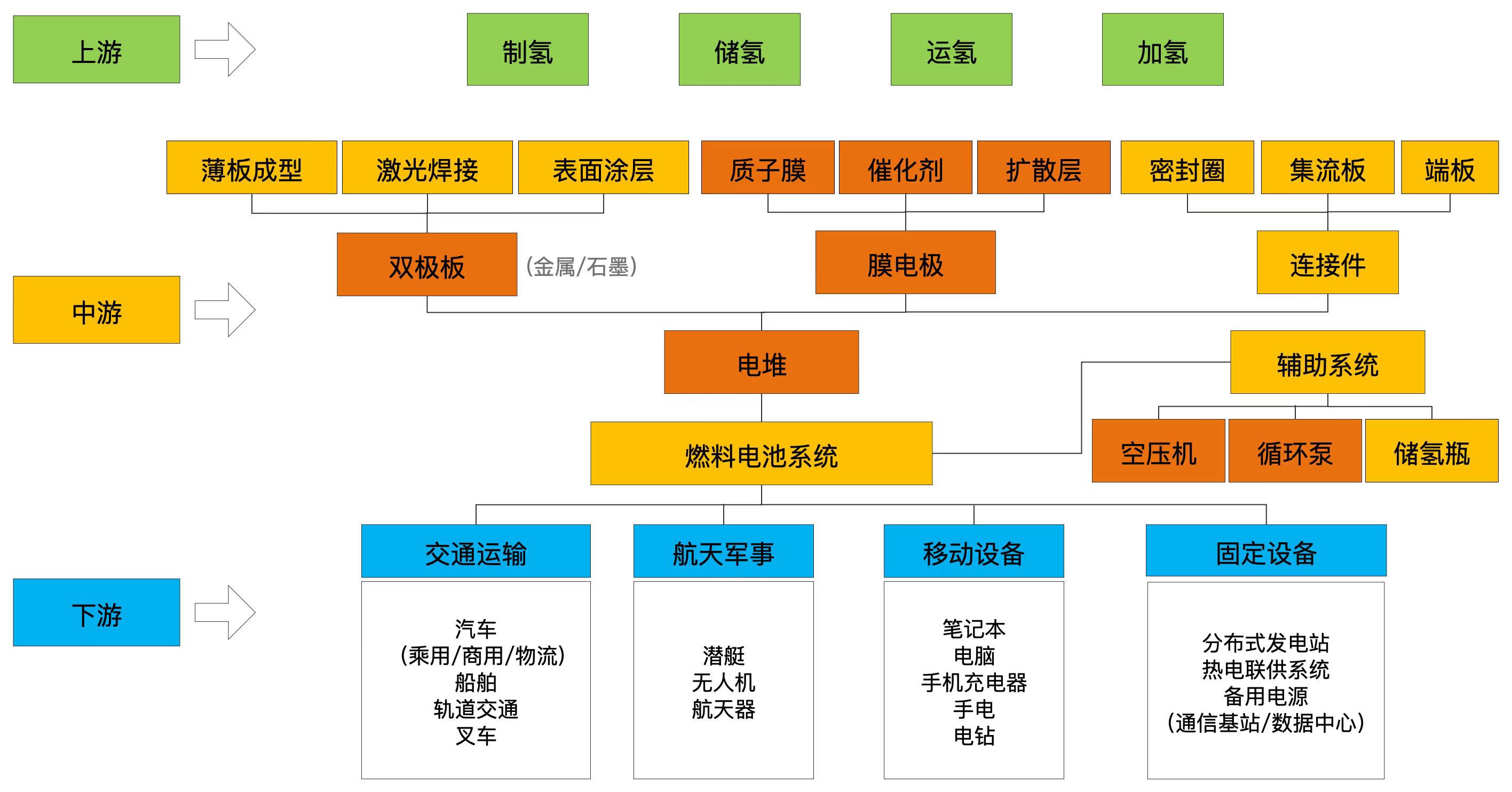 【4596】三佳機(jī)械（上海）有限公司（氫能與燃料電池產(chǎn)業(yè)鏈）.jpg