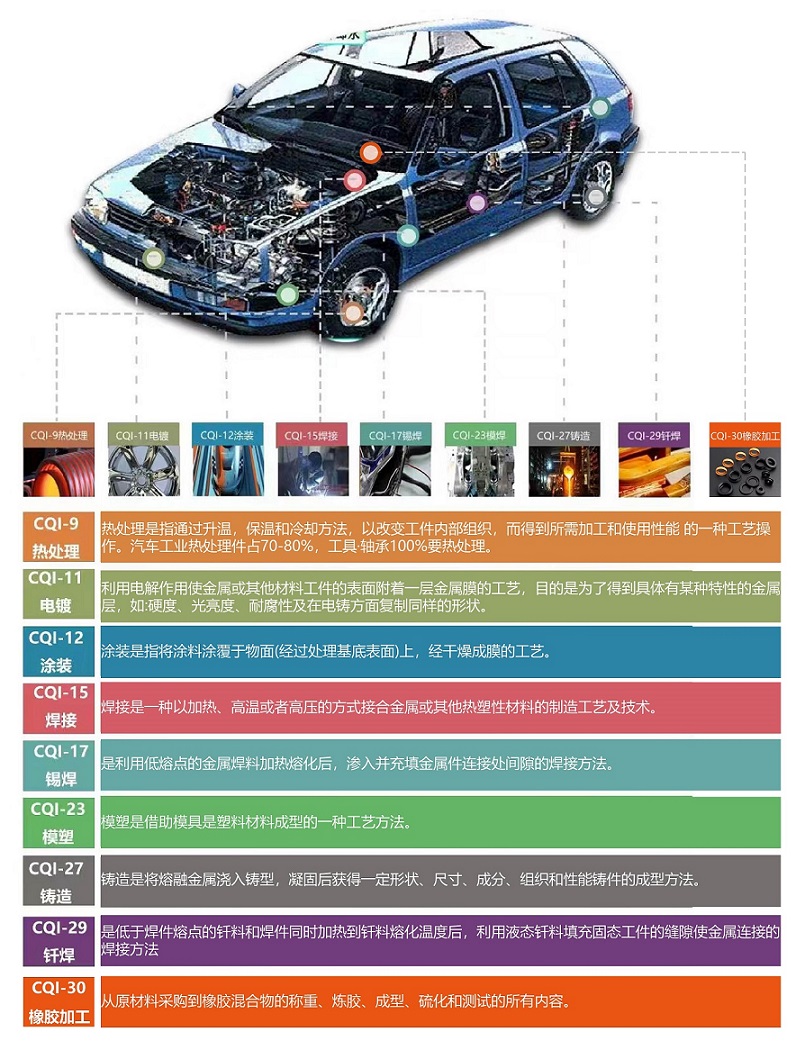 CQI-x（微信）.jpg