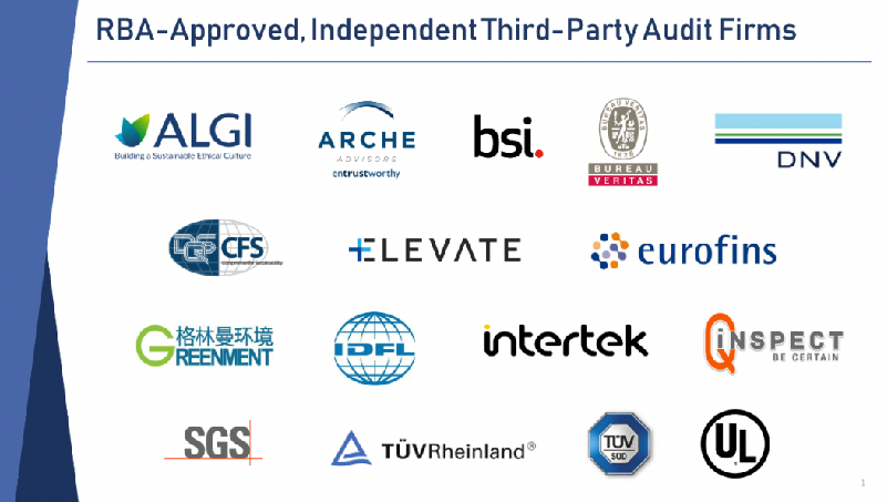 【圖1】RBA16家認(rèn)證審核機(jī)構(gòu).png