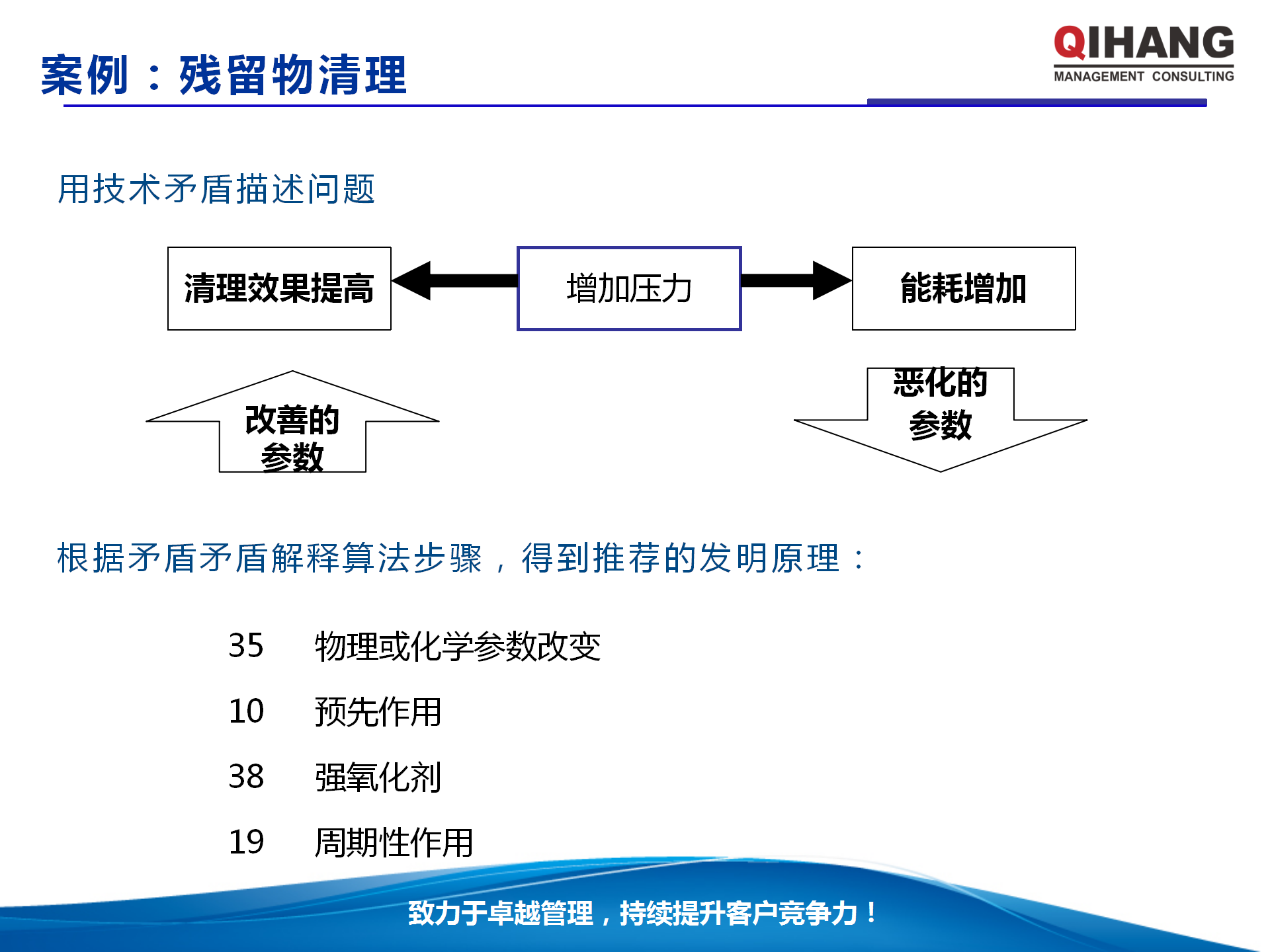 學(xué)員講義_09.png