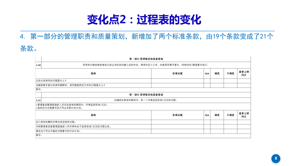 CQI-23新版變化點(diǎn)_20230630_08.png