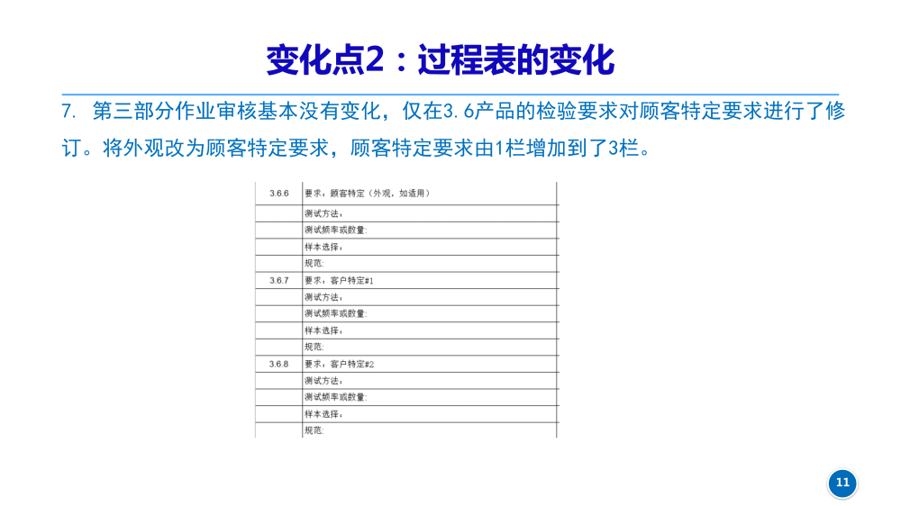 CQI-23新版變化點(diǎn)_20230630_11.png